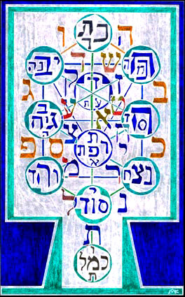 Наслаждение дающего